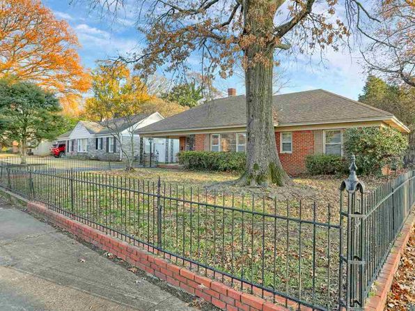 5243 Quince Rd,孟菲斯,TN 38117