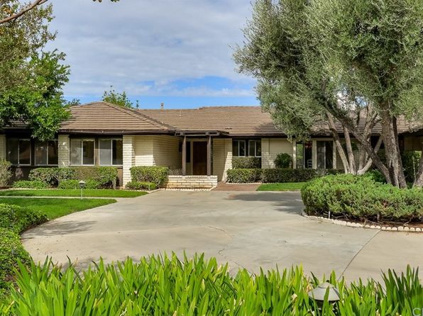 Redlands For Sale