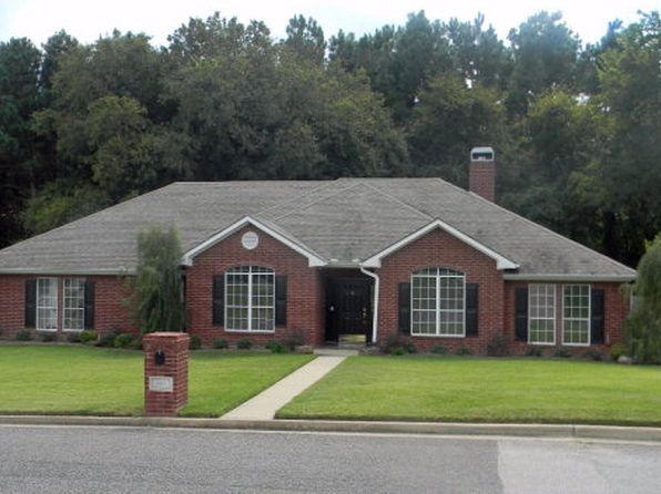 Henderson County Real Estate For Sale