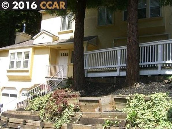 Foreclosures In Oakland Ca