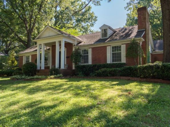 Inground Pool - Memphis Real Estate - Memphis TN Homes For Sale | Zillow