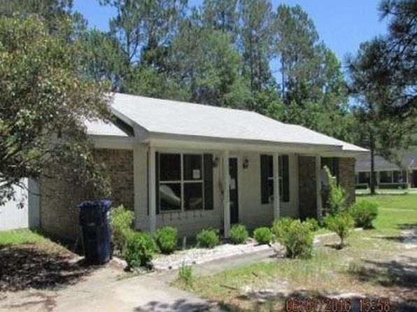 Orangeburg County Real Estate
