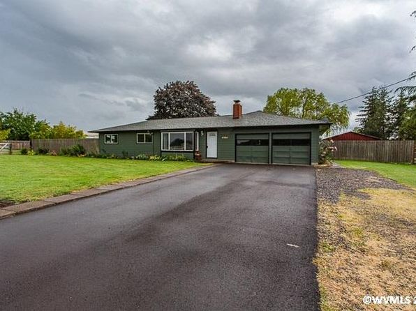 Millersburg Oregon Real Estate