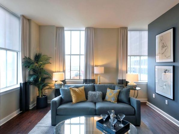 low rent apartments in winston salem nc low rent apartments in winston salem nc