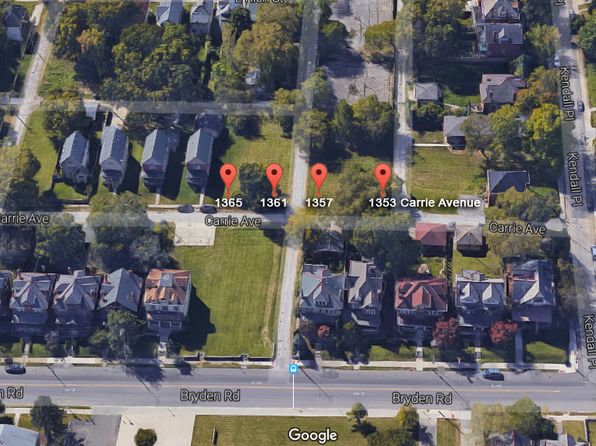 Land For Sale Columbus Ohio