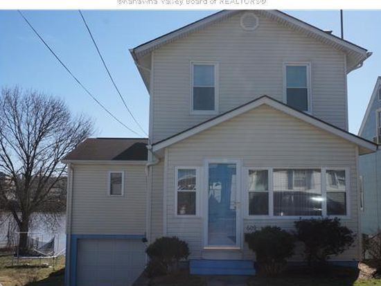 top 28 not shabby dunbar wv 421 21st st dunbar wv 25064 realtor com 174 home for sale 317 top 28 not shabby dunbar wv 421 21st st dunbar wv 25064 realtor com 174 home for sale 317