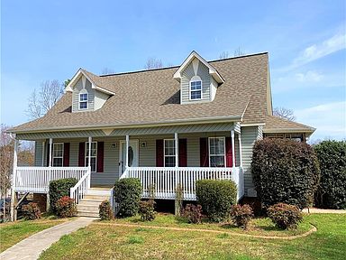 Kensington Village Apartments Winston Salem Nc 27101