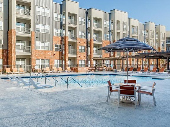 Duke of Omaha Apartment Rentals Omaha, NE Zillow