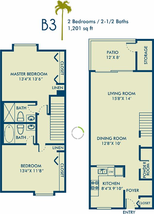 AXIS Delray Beach Apartment Rentals Delray Beach, FL Zillow