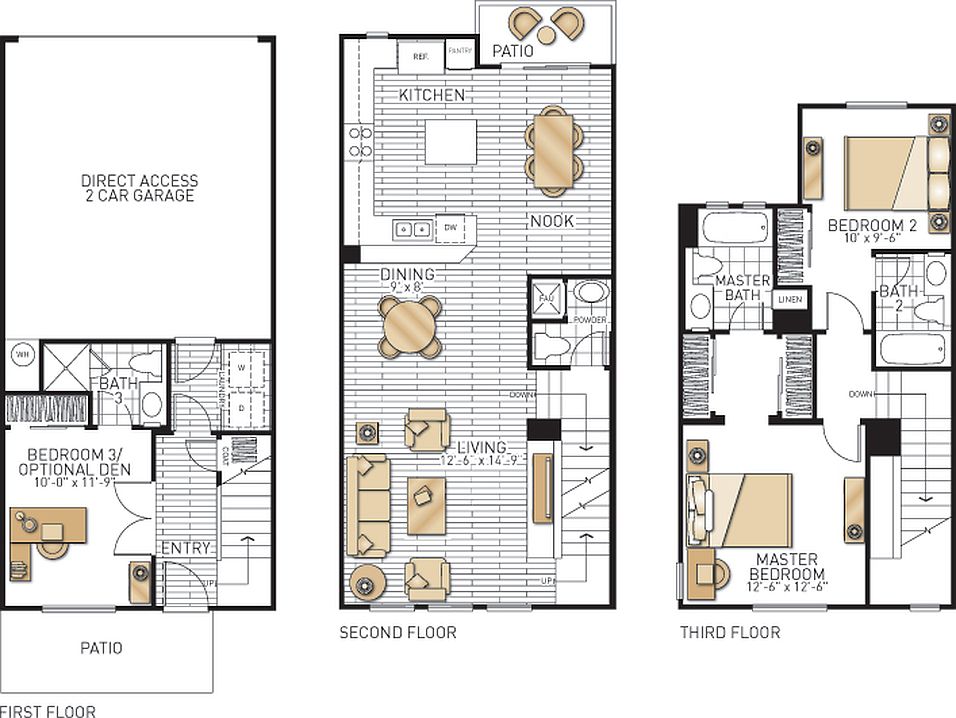 Newport Bluffs Apartment Village Apartment Rentals Newport Beach, CA