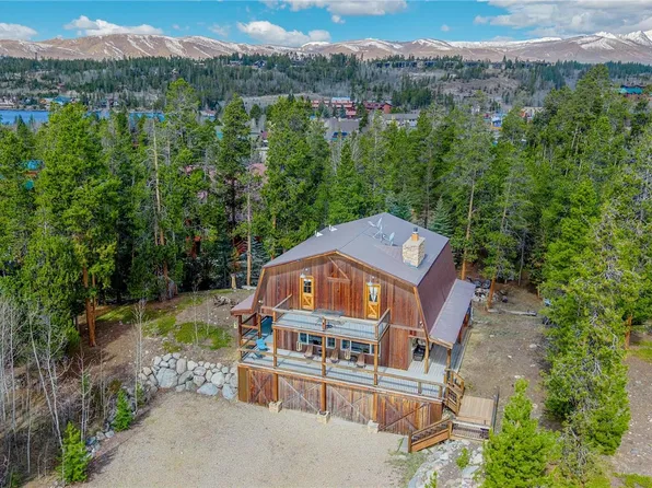 901 Tallaqua Drive, Grand Lake, CO 80447