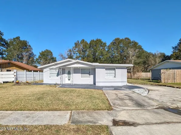 5911 MARTIN LUTHER KING Drive, Jacksonville, FL 32219