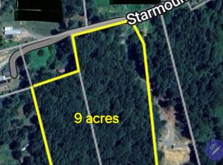 Starmount Ln, Galax, VA 24333