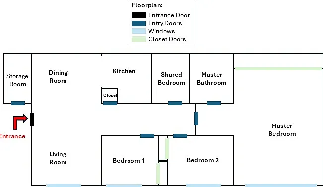 Floorplan