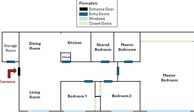 Floorplan