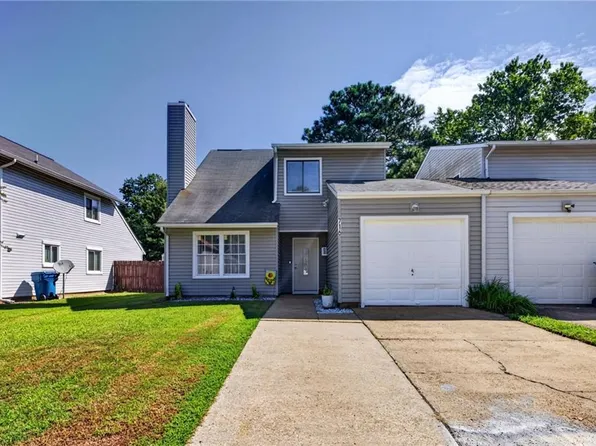 716 Garfield Ave, Virginia Beach, VA 23452