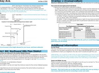 0 NW Mackay Ave, Portland, OR 97231
