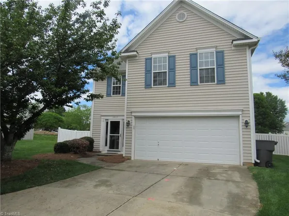 3807 Riverside Ct, Greensboro, NC 27409