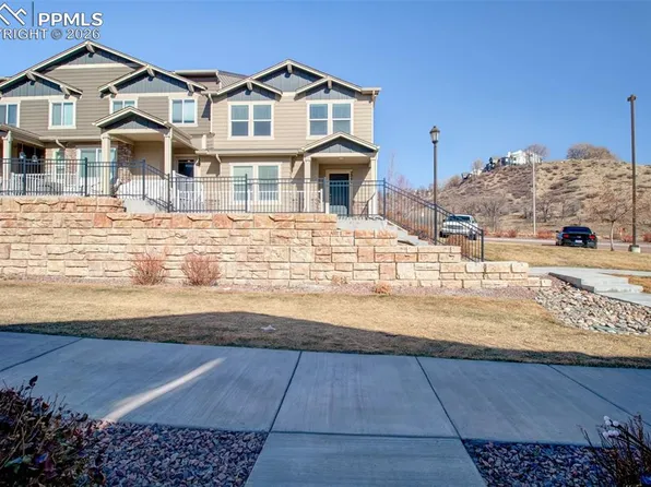 2041 Birmingham Loop, Colorado Springs, CO 80910