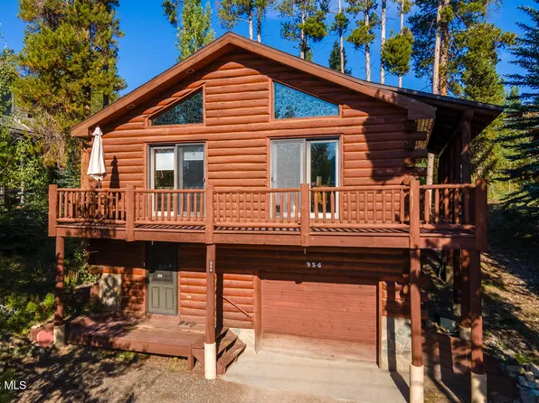 954 GCR 494, Grand Lake, CO 80447