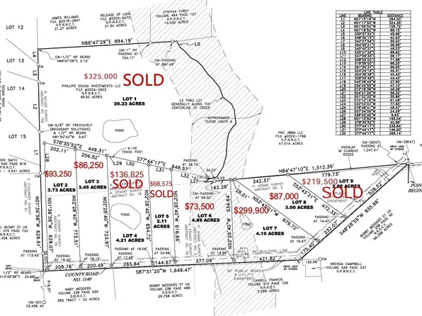 3 Rains Crescent Rd #1140, Emory, TX 75440