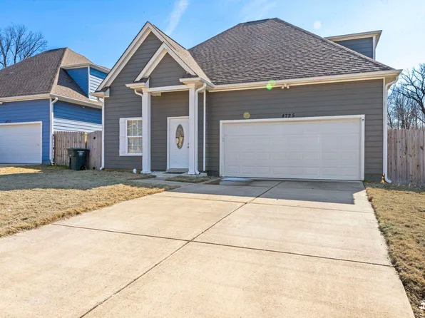 4725 Addington Dr, Memphis, TN 38128