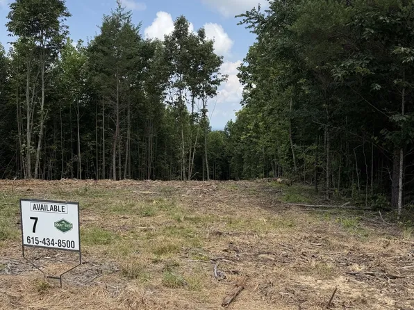 0 Rocky Riv Lot 7, Spencer, TN 38585
