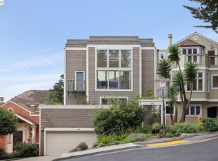 171 Twin Peaks Blvd, San Francisco, CA 94114