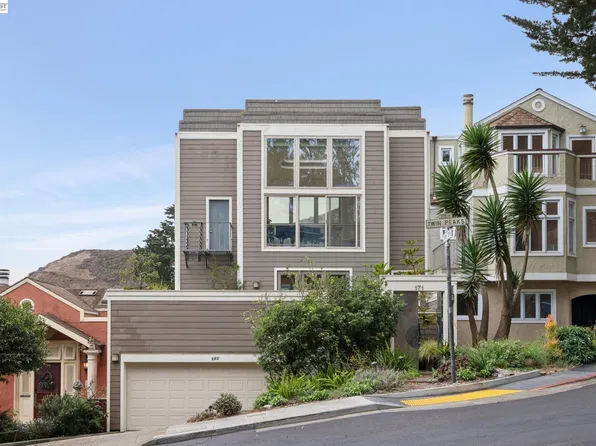 171 Twin Peaks Blvd, San Francisco, CA 94114