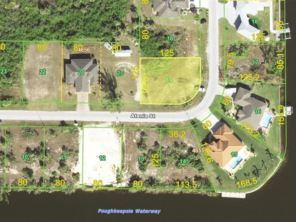 10421 ATENIA STREET LOT 19, PORT CHARLOTTE, FL 33981
