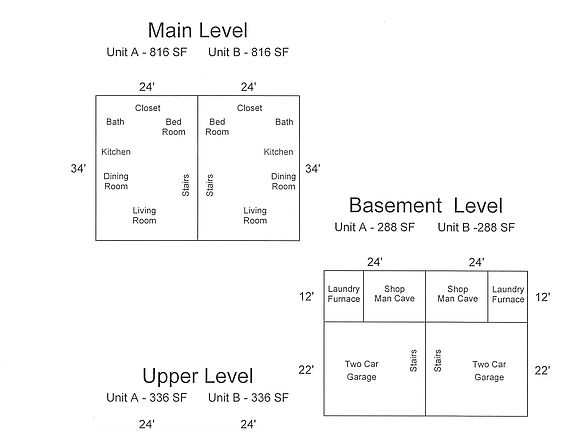 Layout