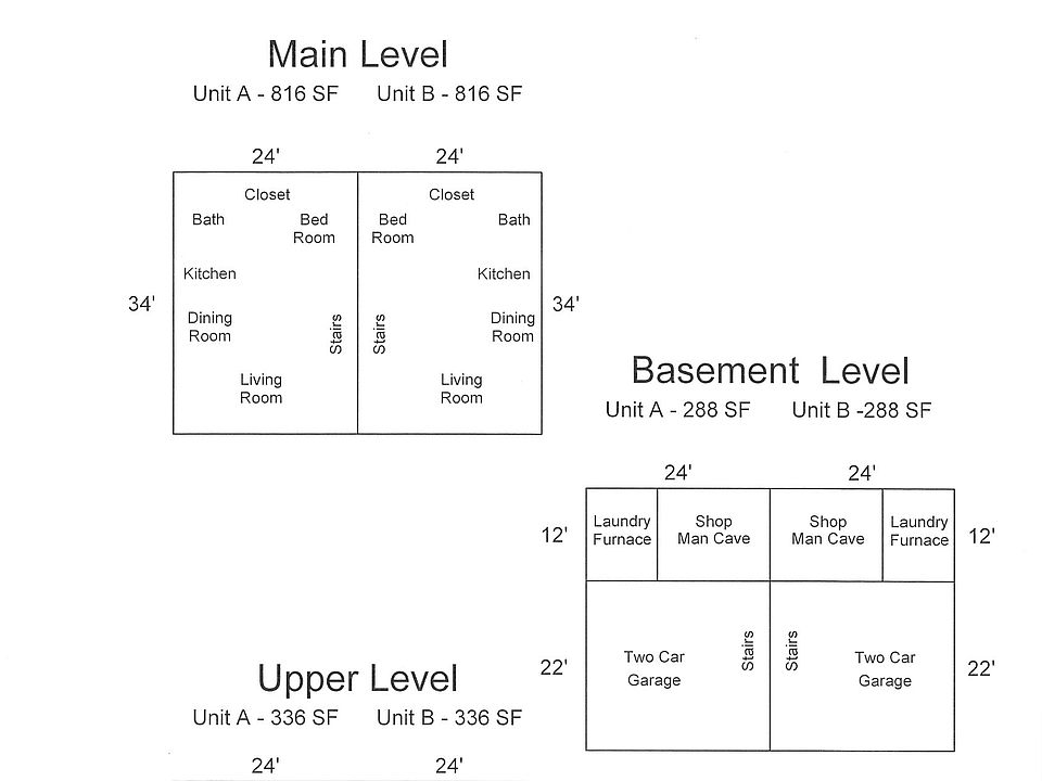 Layout