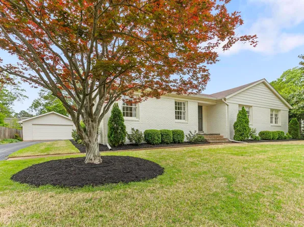 4177 Chanwil Ave, Memphis, TN 38117