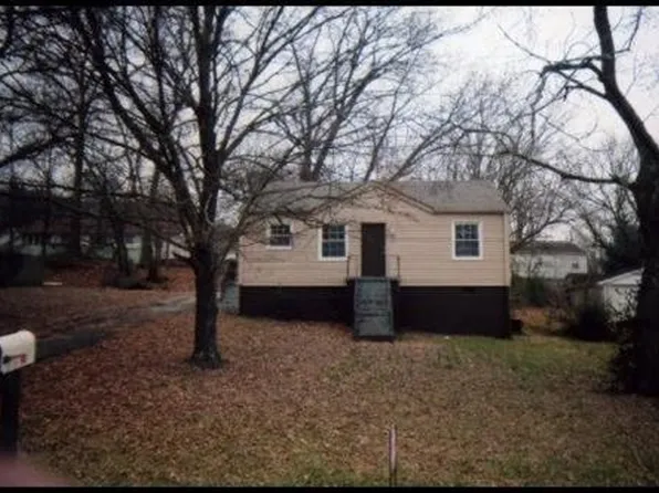 2218 Lloyd Ave, Knoxville, TN 37920