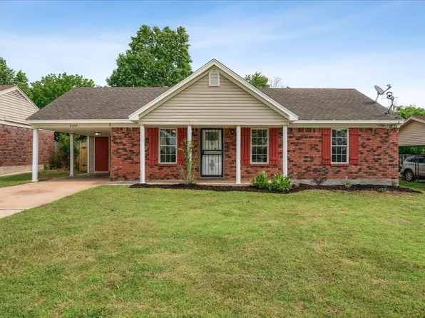 6354 Martinwest Dr Lot 88, Millington, TN 38053