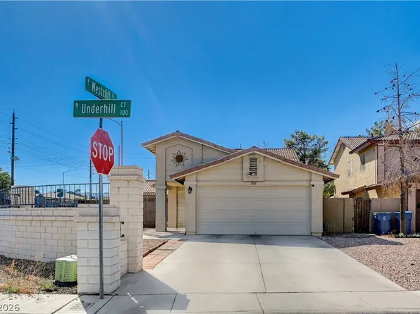 100 Underhill Ct, Las Vegas, NV 89145