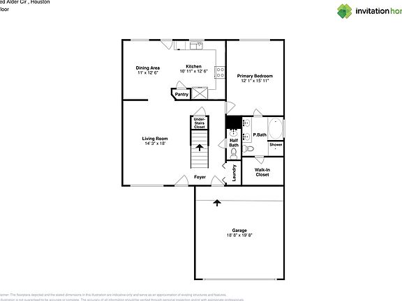 3rd image of this home