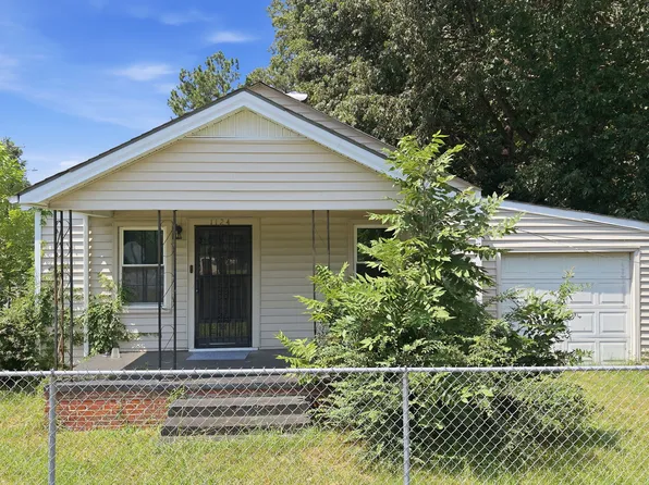 1124 Clark St, Rocky Mount, NC 27801