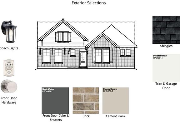 3rd image of this home