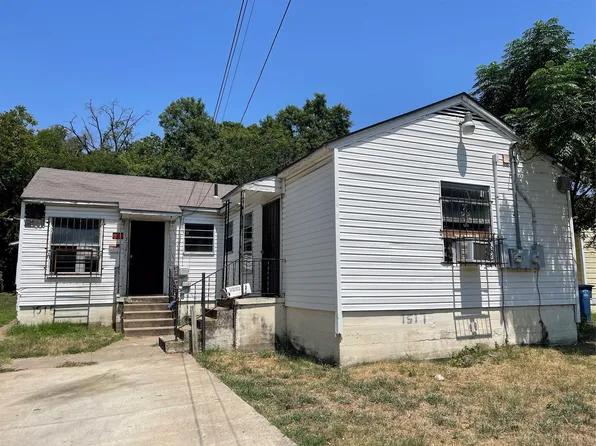 1515 Renner Dr, Dallas, TX 75216