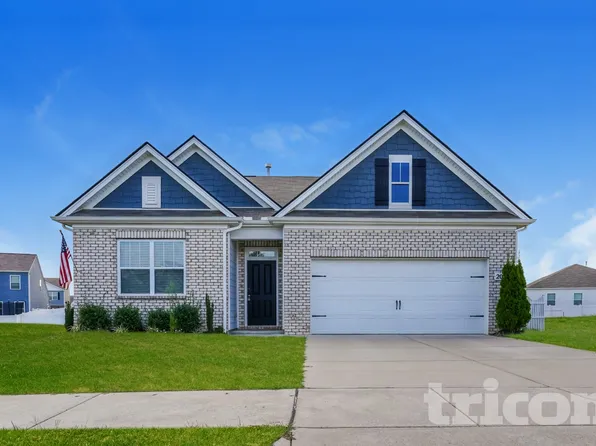 2028 Tate Farm Ln, White House, TN 37188