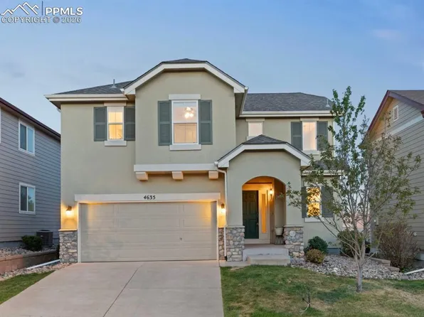 4635 Vireos Vw, Colorado Springs, CO 80922