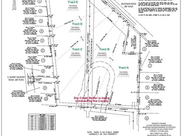 3907 McKown Rd, Douglasville, GA 30134