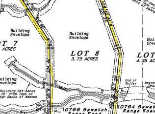 10766 Sawatch Range Road LOT 8, Salida, CO 81201