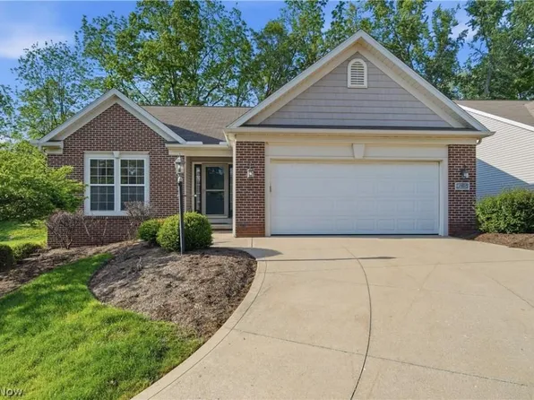 635 Durkin Way, North Canton, OH 44720
