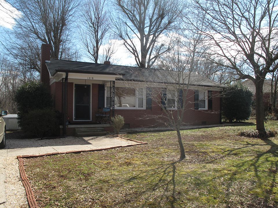 1st image of 1218 Knox St