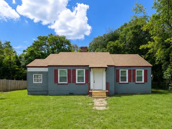 81 Munson Dr, Columbus, GA 31903