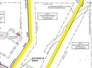 3102 Flatbottom Rd #2, Ball Ground, GA 30107