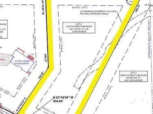 3102 Flatbottom Rd #2, Ball Ground, GA 30107