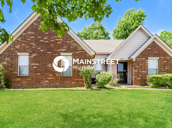 4210 Appian Dr, Memphis, TN 38128